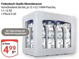 Globus Finkenbach-Quelle Mineralwasser Angebot