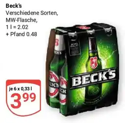 Globus Beck's Angebot