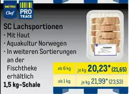 METRO SC Lachspportionen Angebot