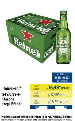 METRO Heineken Angebot