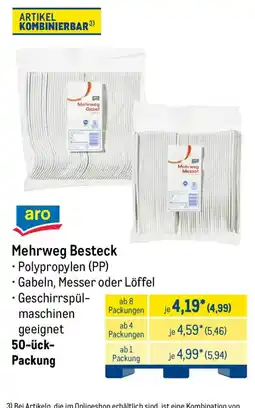 METRO Mehrweg Besteck Angebot