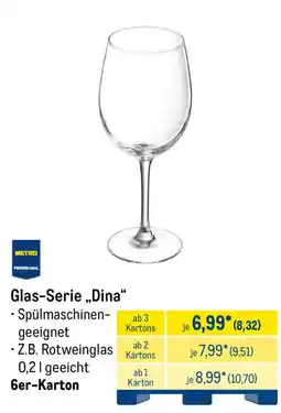 METRO Glas-Serie „Dina“ Angebot