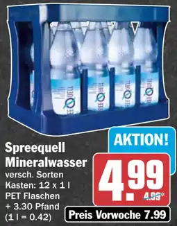 HIT Spreequell Mineralwasser Angebot