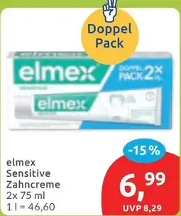 Budni elmex Sensitive Zahncreme Angebot