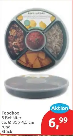 Budni Foodbox Angebot