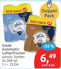 Budni Glade Automatic Luftfrischer Angebot