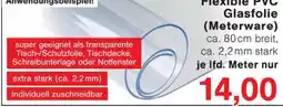 Wiglo Wunderland Flexible PVC Glasfolie Angebot
