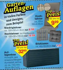 Wiglo Wunderland Garten-Auflagen Angebot