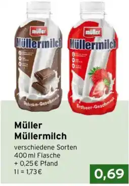 CAP Markt Müller Müllermilch Angebot