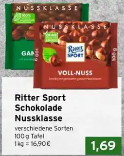 CAP Markt Ritter Sport Schokolade Nussklasse Angebot
