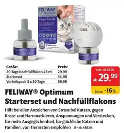 Das Futterhaus FELIWAY® Optimum Starterset und Nachfüllflakons Angebot