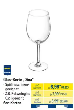 METRO Glas-Serie „Dina“ Angebot