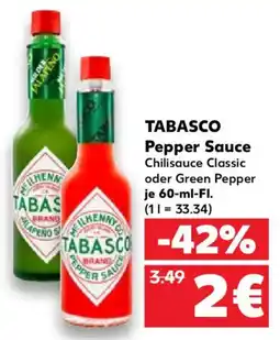 Kaufland TABASCO Pepper Sauce Angebot