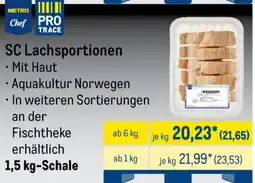 METRO SC Lachspportionen Angebot