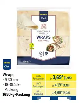 METRO METRO Chef Wraps Angebot