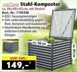 Norma CHILLER Stahl-Komposter Angebot