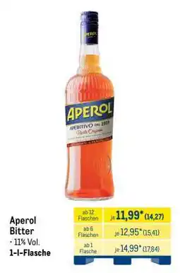 METRO Aperol Angebot