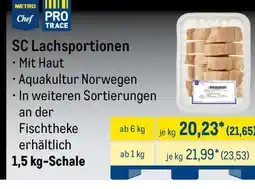 METRO SC Lachsportionen Angebot