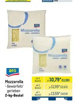 METRO Mozzarella Angebot