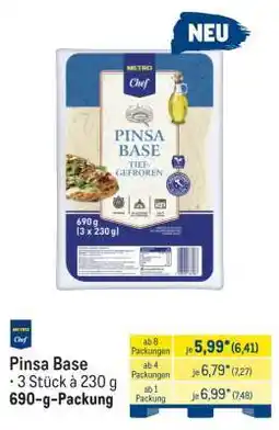 METRO Pinsa Base Angebot