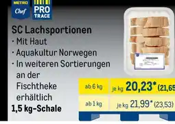 METRO SC Lachsportionen Angebot