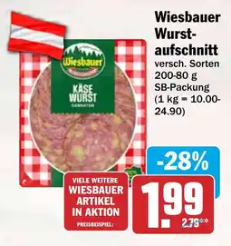 HIT Wiesbauer Wurst-aufschnitt Angebot