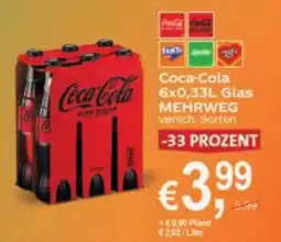 Lösch Depot Coca-Cola Zero Sugar Angebot