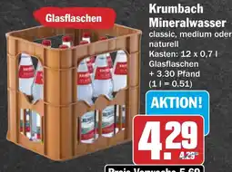 AEZ Krumbach Mineralwasser Angebot