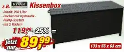 Posten Börse KYNAST Kissenbox Angebot