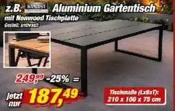 Posten Börse KYNAST Aluminium Gartentisch Angebot