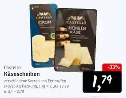 KONSUM Castello Käsescheiben Angebot