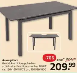 ROLLER Auszugstisch Angebot