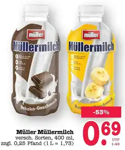 Scheck-in-Center Müller Müllermilch Angebot