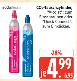 Marktkauf Sodastream alcojet Angebot