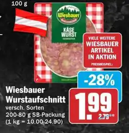 HIT Wiesbauer Wurstaufschnitt Angebot