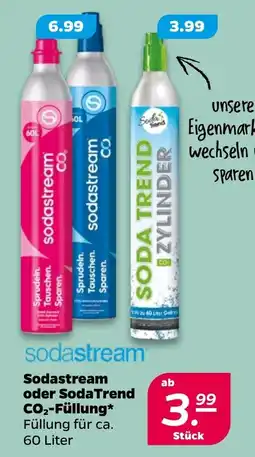 Netto Sodastream oder SodaTrend CO₂-Füllung Angebot