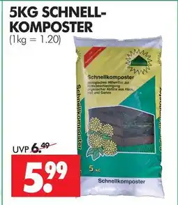 Wreesmann Schnellkomposter Angebot
