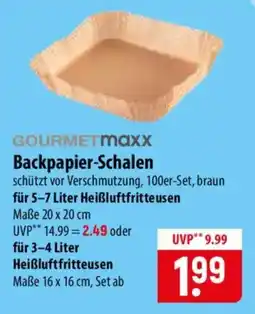 Famila Nord Ost GOURMETmaxx Backpapier-Schalen Angebot