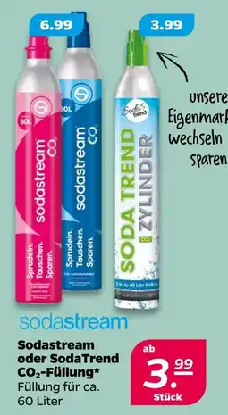 Netto Sodastream co₂-füllung Angebot