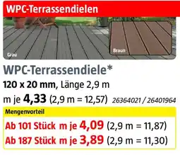 Bauhaus WPC-Terrassendiele Angebot