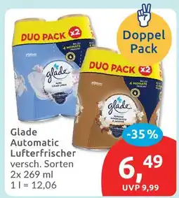 Budni Glade automatic lufterfrischer Angebot