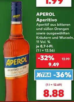 Kaufland APEROL Aperitivo Angebot