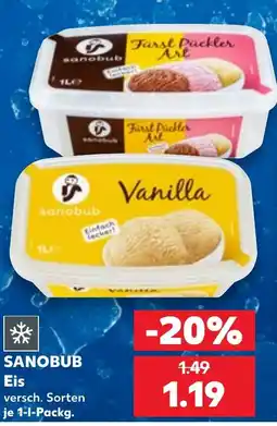 Kaufland SANOBUB Eis Angebot