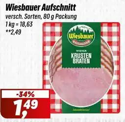 Simmel Wiesbauer Aufschnitt Angebot
