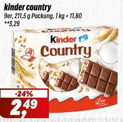 Simmel Kinder Country Angebot