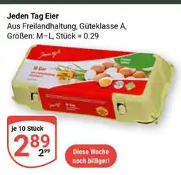Globus Jeden Tag Eier Angebot