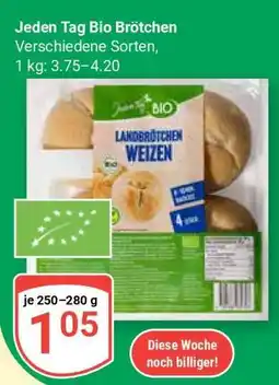 Globus Jeden Tag Bio Brötchen Angebot