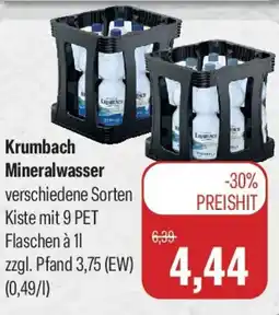 Feneberg Krumbach Mineralwasser Angebot