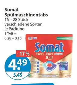 V Markt Somat spülmaschinenentabs Angebot