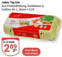 Globus Jeden Tag Eier Angebot